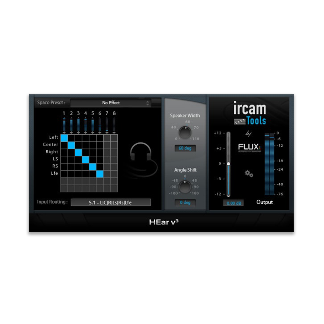 FLUX Ircam Hear